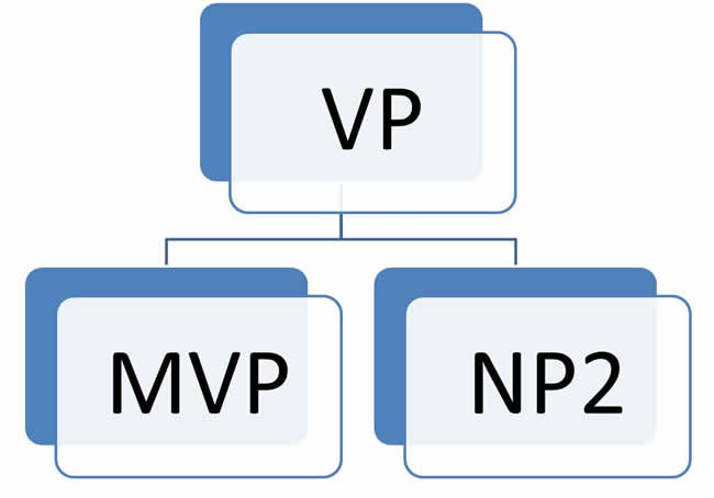 VP